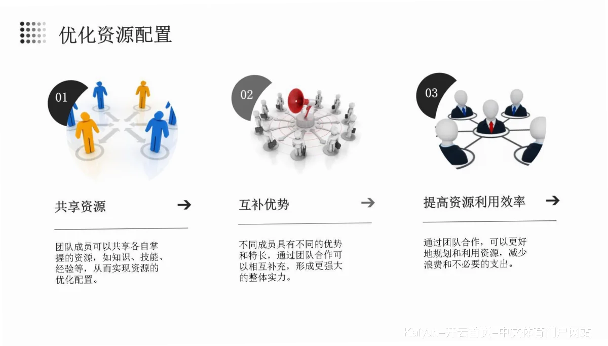 开云为什么选择我们？