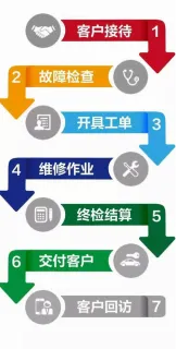 邹平晓